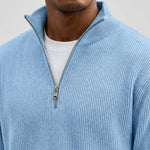 ZURICH Premium Pullover